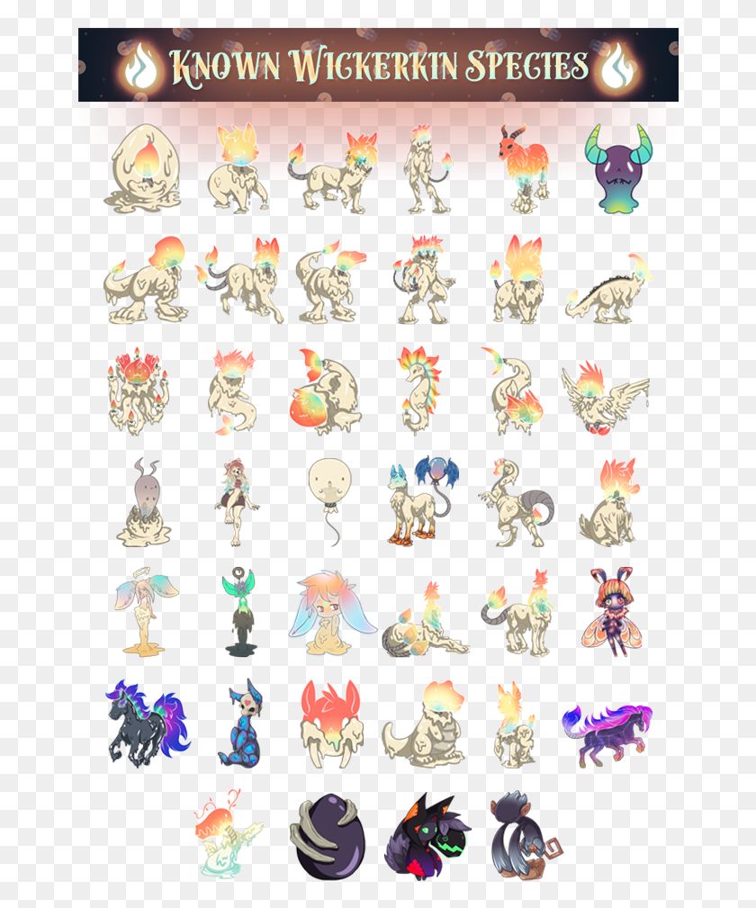 668x949 Known Wickerkin Species Chart Cartoon, Rug, Performer Descargar Hd Png