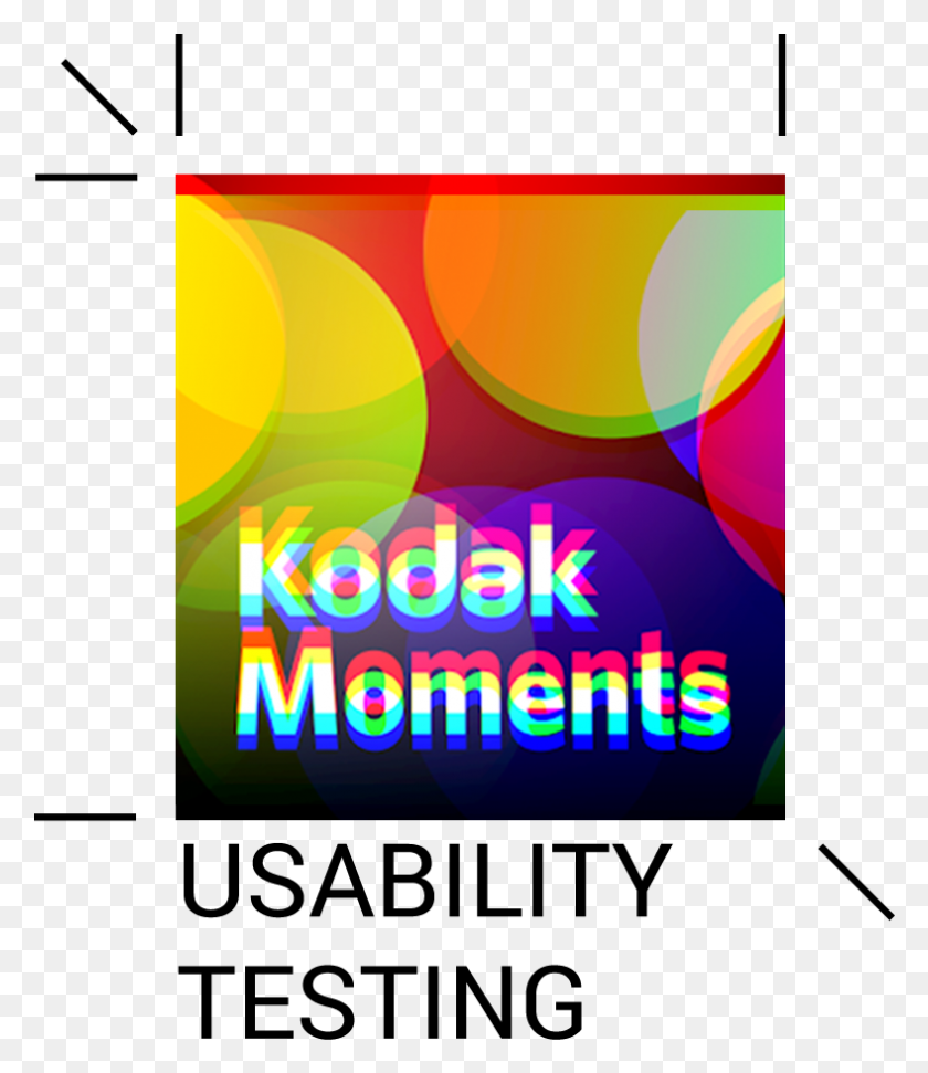 788x921 Descargar Png Kodak Momentsusability Testing Mascotas En Casa, Iluminación, Luz, Texto Hd Png