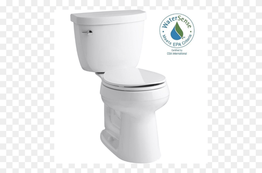 495x495 Kohler Cimarron Complete Solution 2 Piece Water Sense, Room, Indoors, Bathroom HD PNG Download