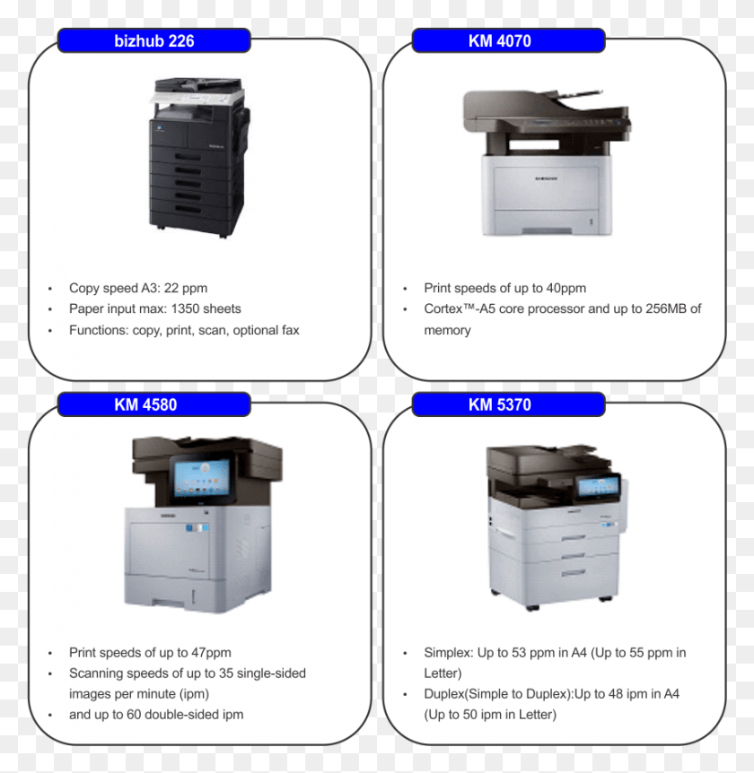 848x872 Konica Minolta Logo Laser Printing, Machine, Electronics, Electrical Device HD PNG Download