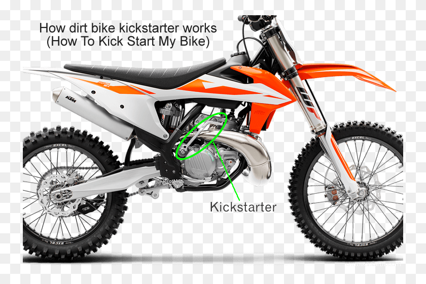 750x500 Ktm 250 Sx 2019, Motorcycle, Vehicle, Transportation HD PNG Download