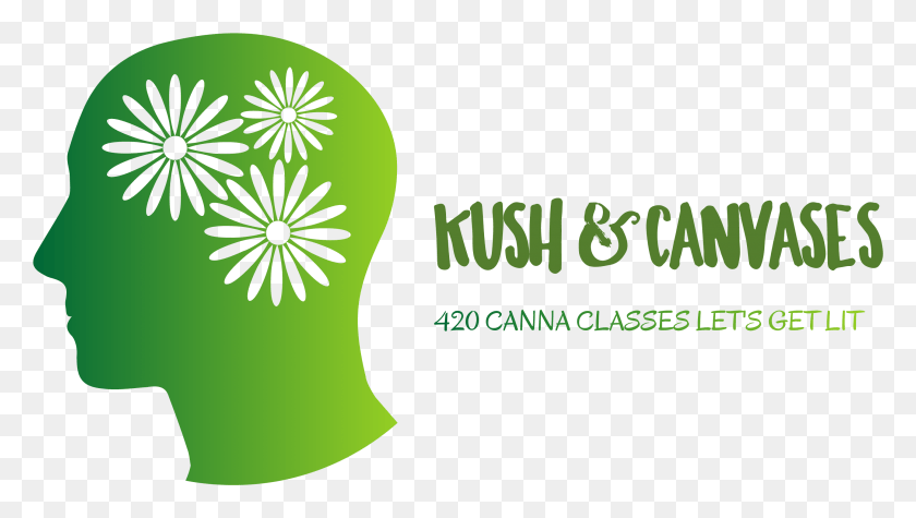 2877x1534 Kush And Canvases Diseño Gráfico, Planta, Símbolo, Verde Hd Png