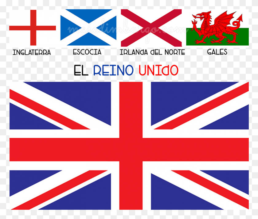 800x669 La Diferencia Entre Inglaterra El Reino Unido Y Gran, Этикетка, Текст, Флаг Hd Png Скачать