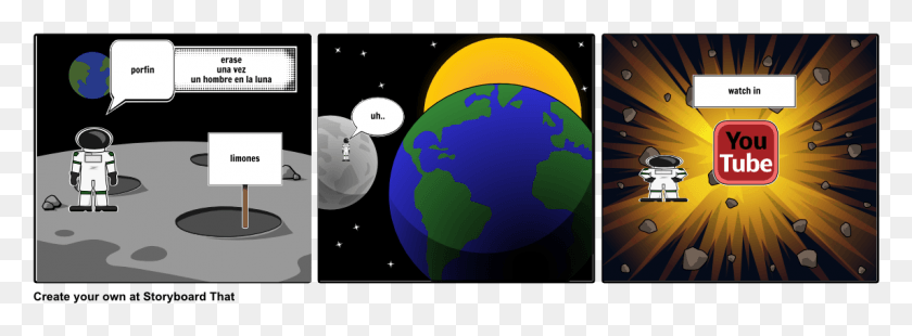 1145x368 Ла Луна Земля, Астрономия, Космическое Пространство, Вселенная Hd Png Скачать
