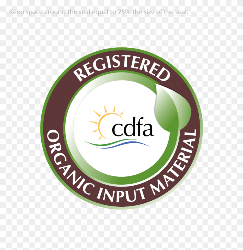 1033x1068 Label, Text, Logo, Symbol HD PNG Download