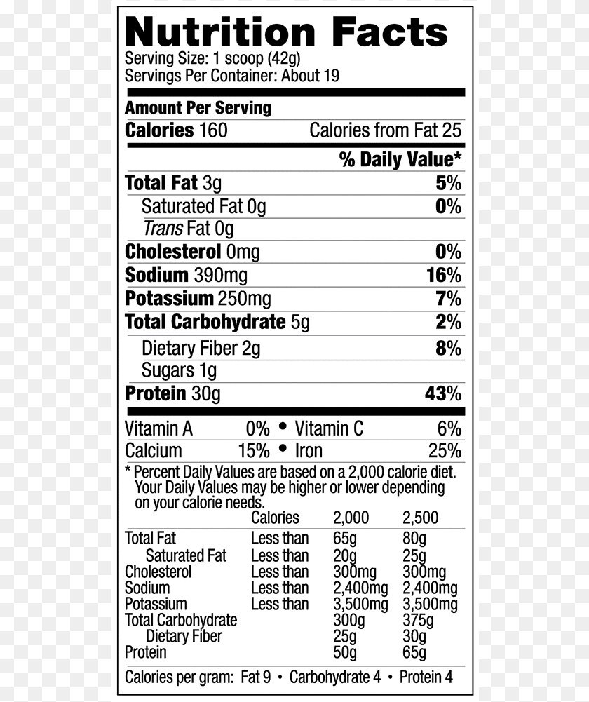 Label Information Vega Sport Premium Protein, Text, Menu, Document, Receipt Clipart PNG