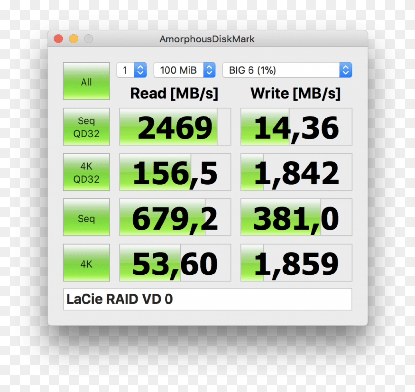975x918 Lacie 6 Big 4k Performance Results Lacie Thunderbolt Test, Text, Number, Symbol HD PNG Download