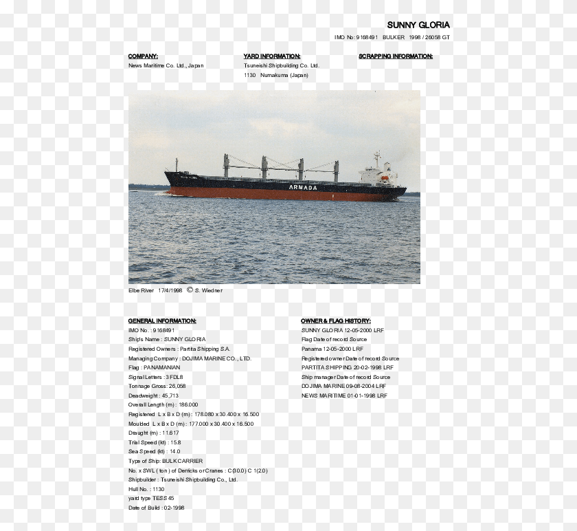 470x712 Lake Freighter, Barco, Vehículo, Transporte Hd Png
