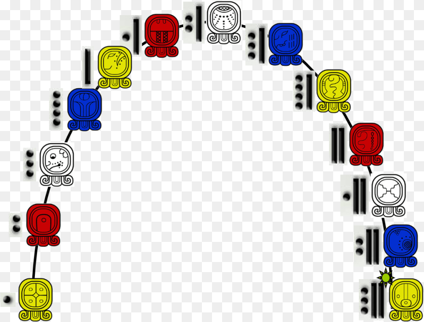 Lamat Trecena Full Analysis Exabyte, Game Clipart PNG