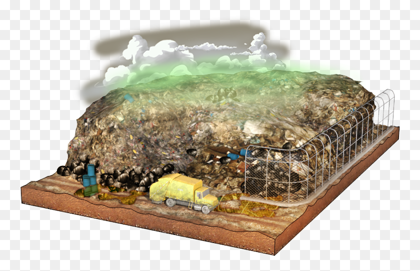 760x482 Landfill Construction Scale Model, Birthday Cake, Cake, Dessert HD PNG Download