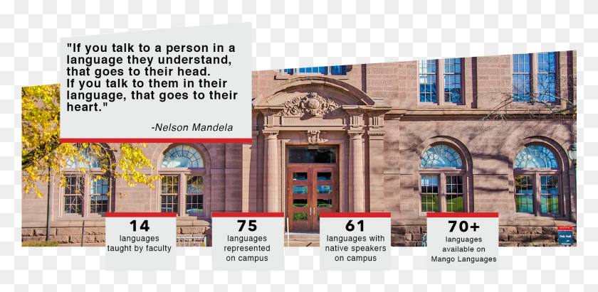 1685x759 Language Departments And Programs Courthouse, Text, Postal Office, Door HD PNG Download