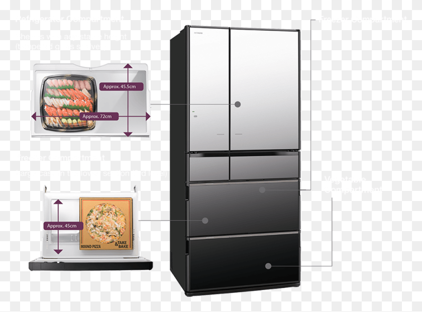955x687 Large Item Storage Cupboard, Appliance, Refrigerator, Text HD PNG Download