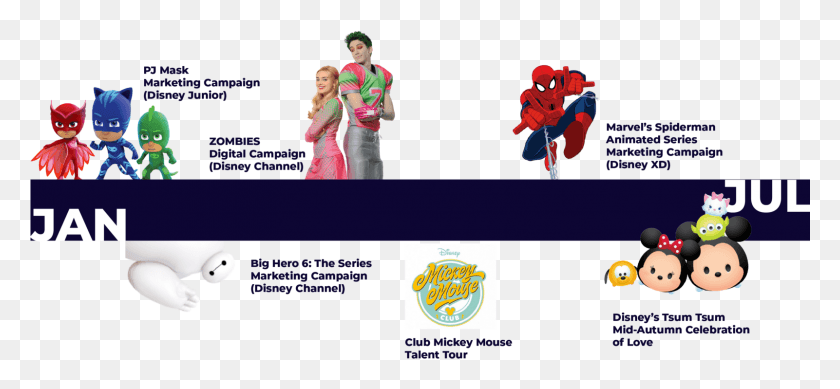 1601x676 Larger Scaled Projects For The Various Disney Franchises Cartoon, Person, Human, Dance Pose Descargar Hd Png
