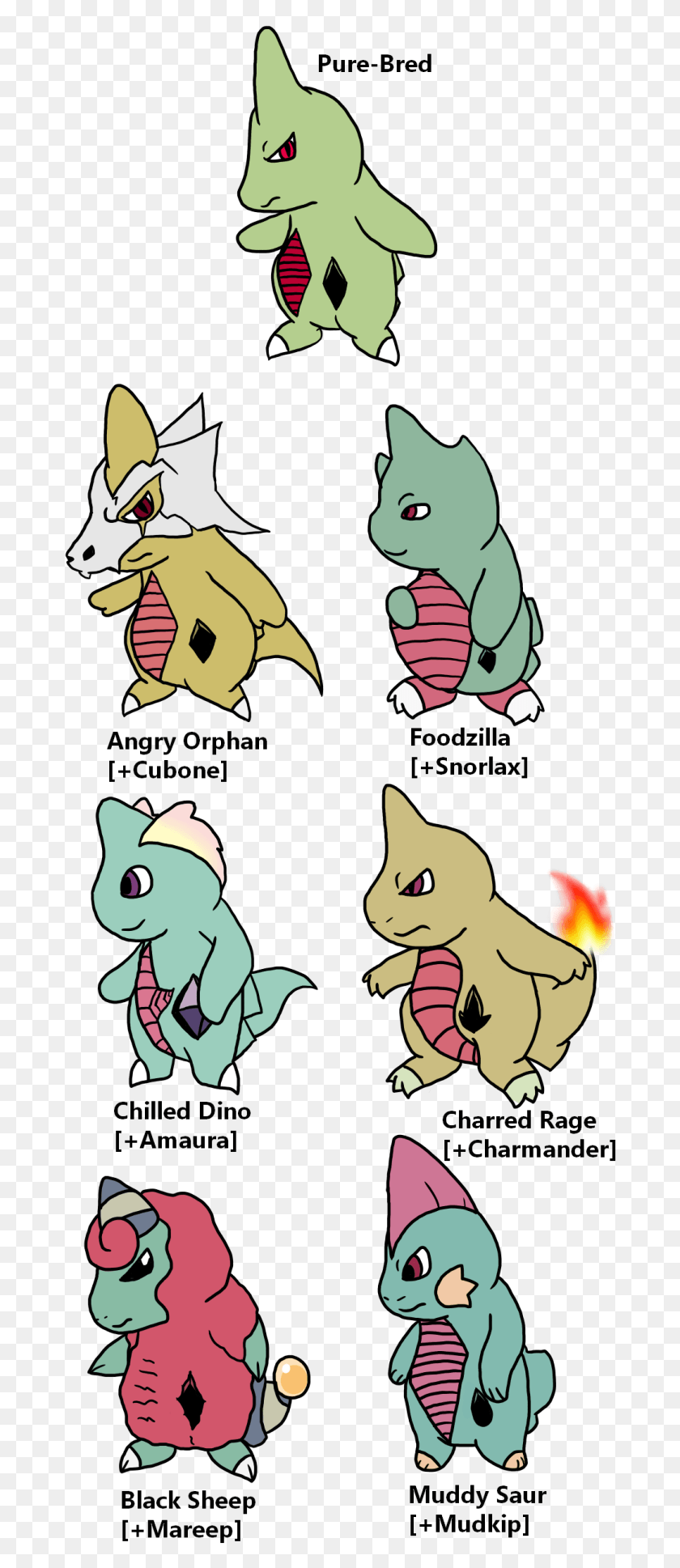 682x1877 Larvitar These Mixes Were A Lot Of Fun To Make And Larvitar Variations, Cat, Pet, Mammal HD PNG Download