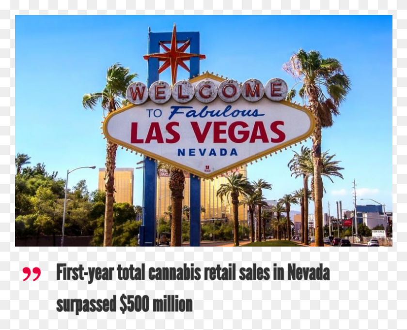 791x631 Las Vegas Sign Welcome To Las Vegas Sign, Vacation, Building, Tree HD PNG Download