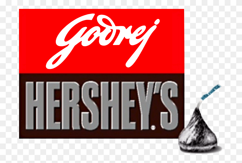 710x508 Laser Grc Clients Hershey Company, Beverage, Drink, Coke HD PNG Download