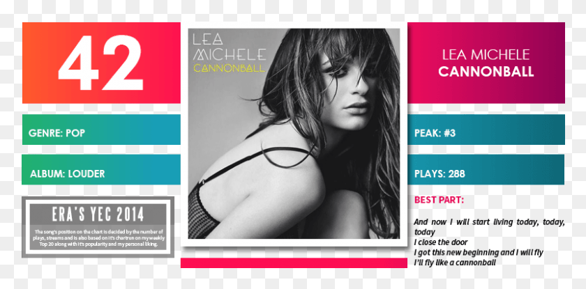 801x365 Last Edited By Era 122015 At Lea Michele Cannonball Cover, Person, Human, Poster HD PNG Download