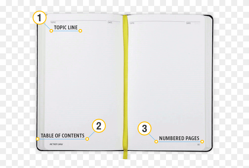 626x507 Layout Designed To Keep All Your Ideas Together Paper Product, Text, Mobile Phone HD PNG Download