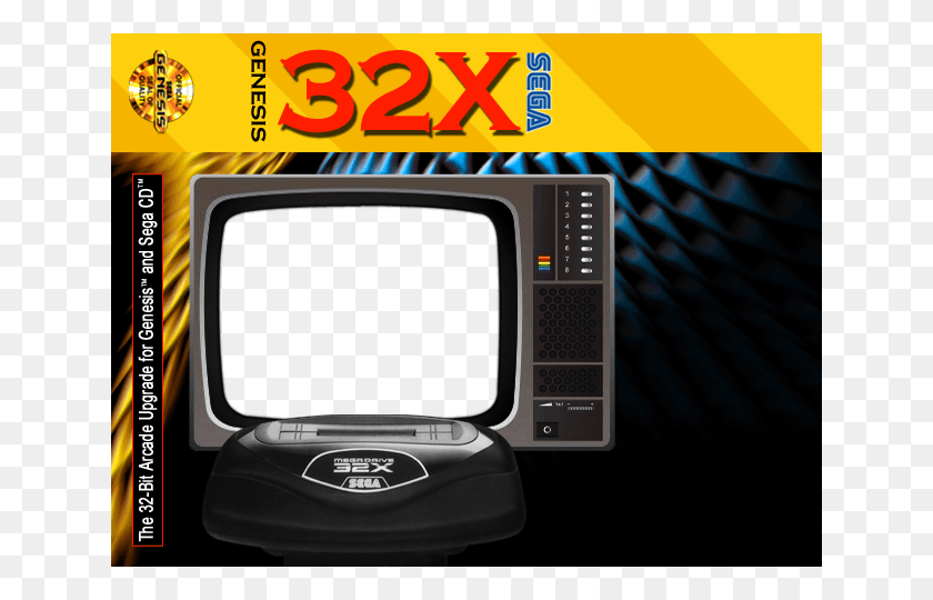 640x480 Макет Sega 32X Us Hardcade Тема По Умолчанию Mega Drive, Монитор, Экран, Электроника Hd Png Скачать