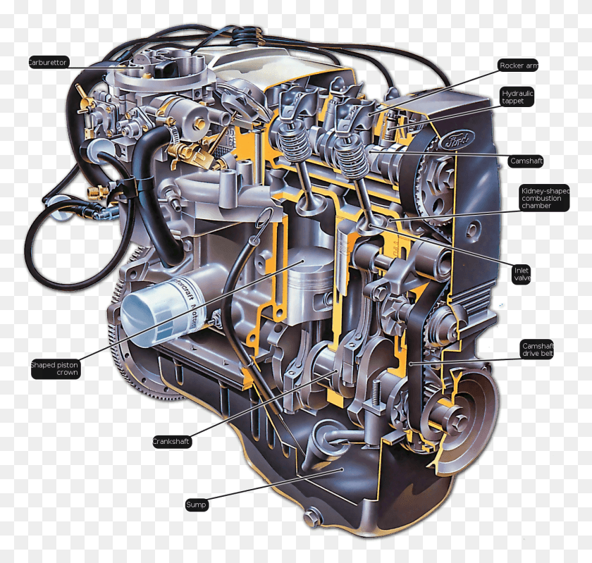 1279x1212 Lean Burn Engines Ford Cht Engine, Motor, Machine HD PNG Download