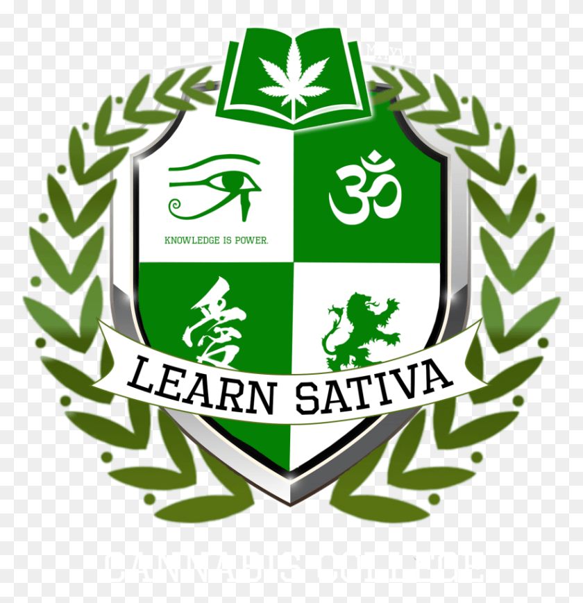 824x855 Learn Sativa Logo Natural Alternatives International, Symbol, Emblem, Recycling Symbol HD PNG Download