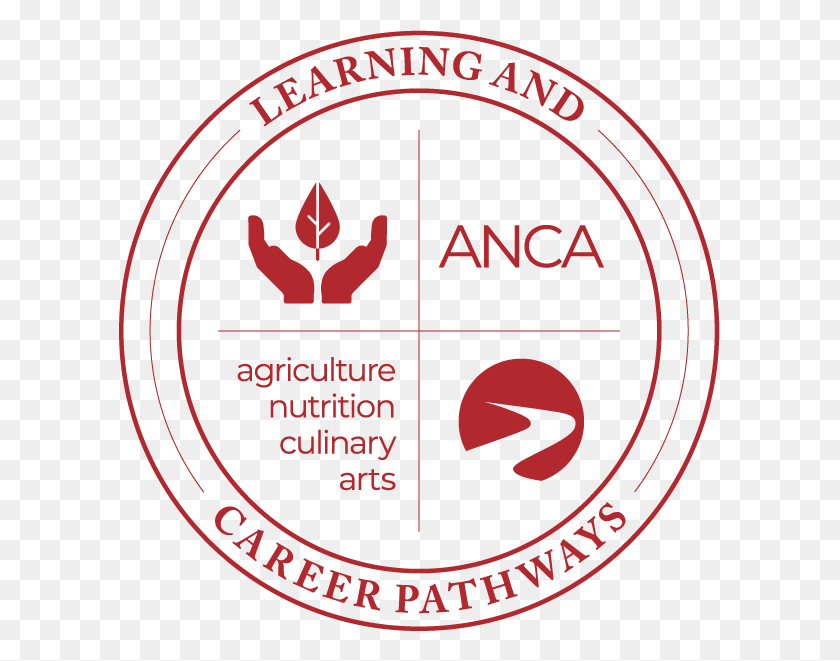 601x601 Learning Amp Career Pathways Agriculture Nutrition Culinary Circle, Label, Text, Logo Descargar Hd Png