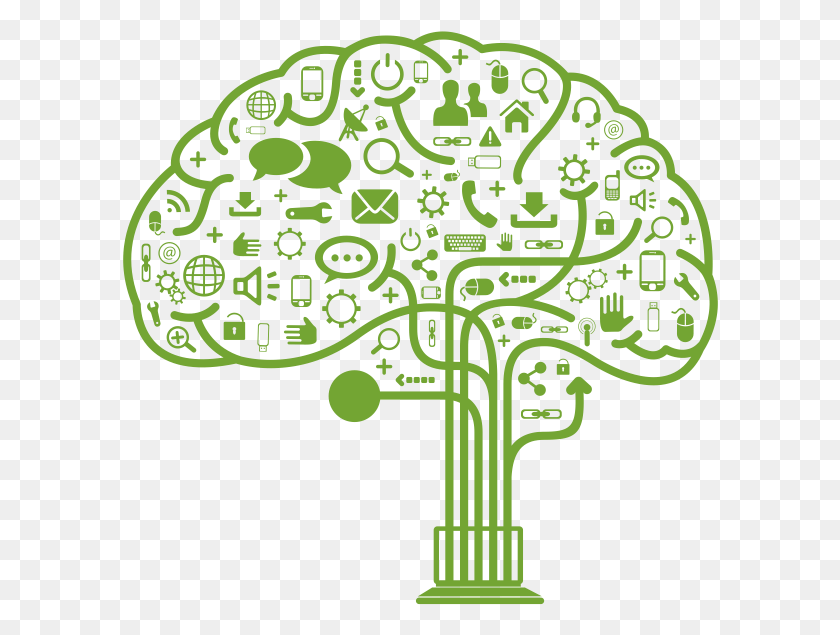 596x575 Learning Science Technology Engineering And Mathematics Internet Of Things Green, Doodle HD PNG Download