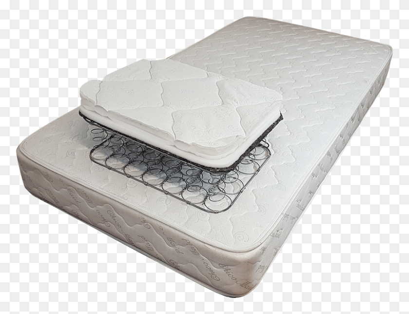 800x600 Leather, Furniture, Mattress, Bed HD PNG Download