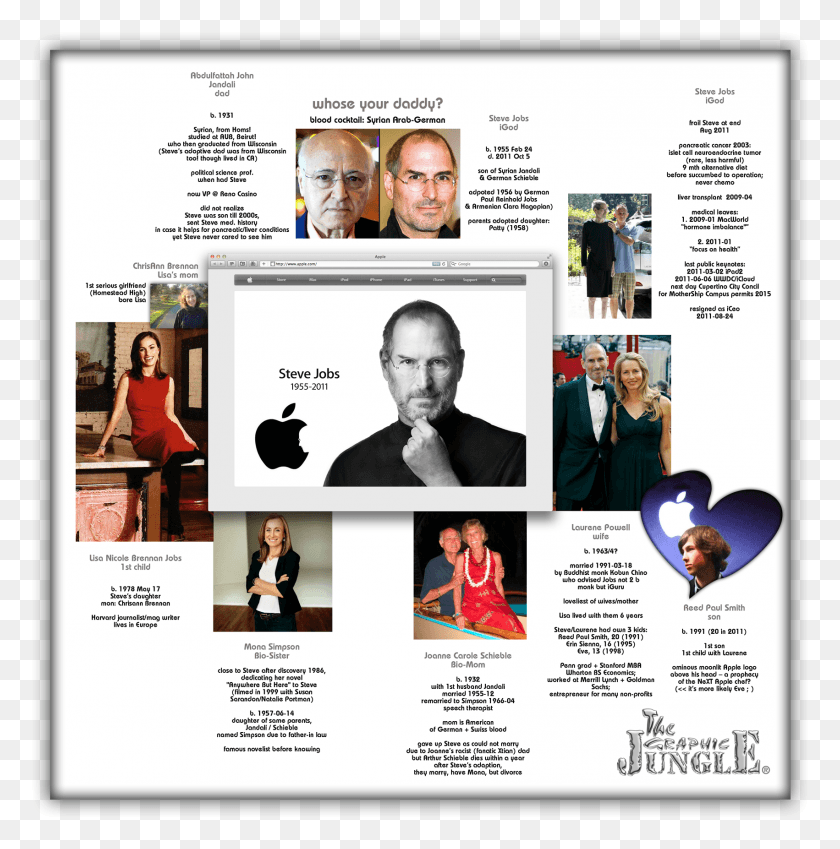 1702x1723 Leave Steve Jobs Un Aile Aac, Person, Human, Poster HD PNG Download