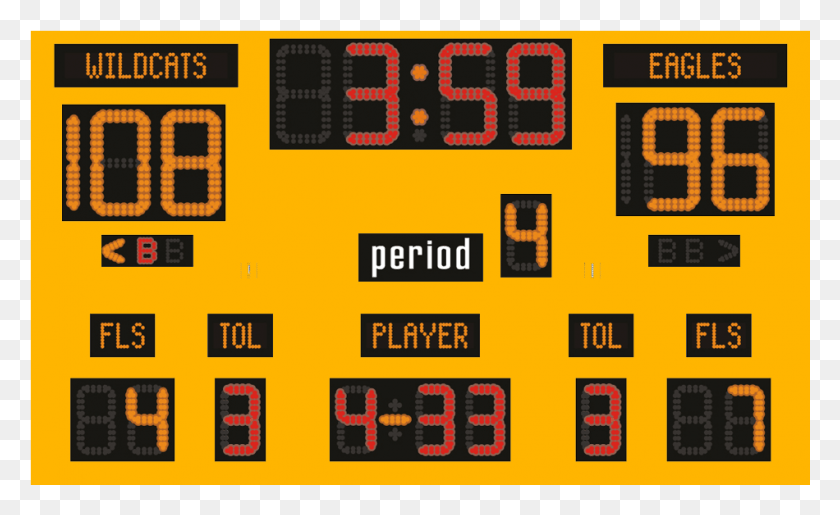 950x555 Led Display, Scoreboard HD PNG Download