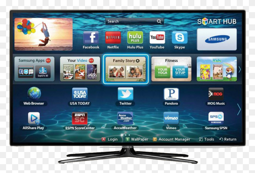 855x559 Led Tv Lcd Tv And Smart Tv Repair Center Smart Tv Samsung, Monitor, Screen, Electronics HD PNG Download