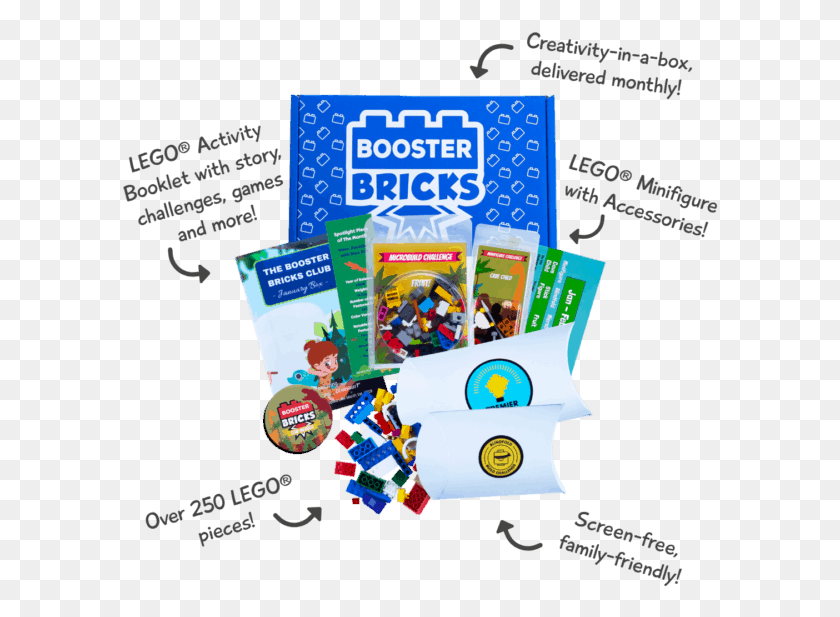 596x557 Коробка Подписки И Клуб Lego Графический Дизайн, Реклама, Плакат, Флаер Png Скачать
