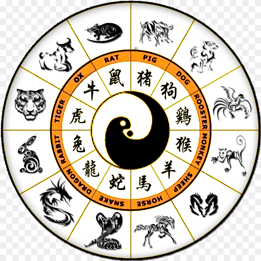 1500x1500 Les Signes Du Zodiaque Chinois Transparent PNG