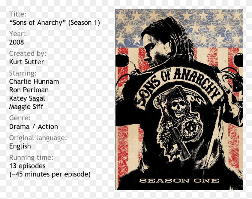 1460x1129 Let Freedom Ride Poster Sons Of Anarchy, Person, Human, Advertisement HD PNG Download