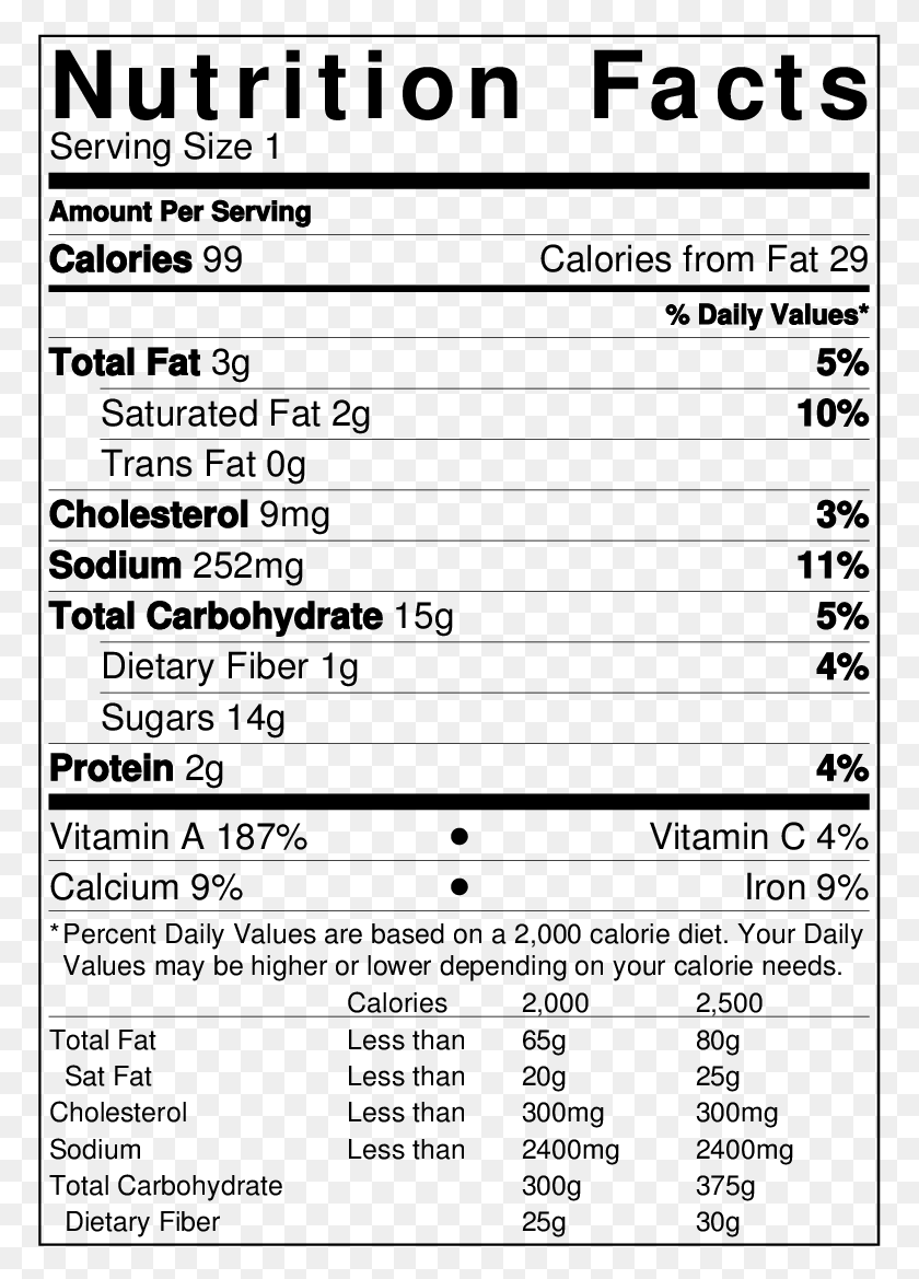 771x1109 Lettuce Iceberg Nutrition Facts, Gray, World Of Warcraft HD PNG Download