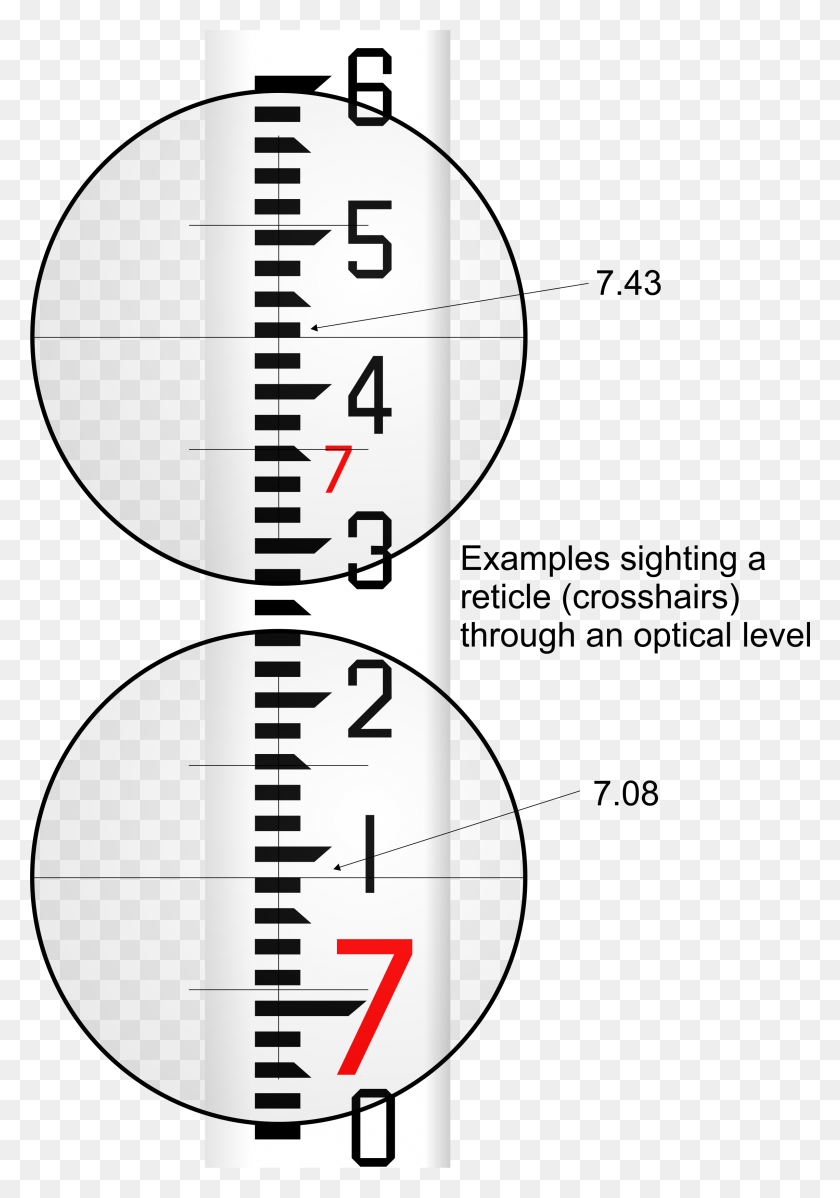 2279x3326 Leveling Rod Reading Examples Jpeg Level Rod Reading Examples, Plot, Diagram, Text Descargar Hd Png