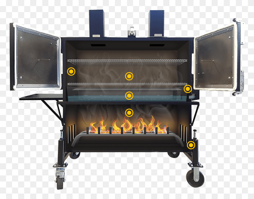 798x612 Leveling System Myron Mixon H20, Oven, Appliance, Stove HD PNG Download