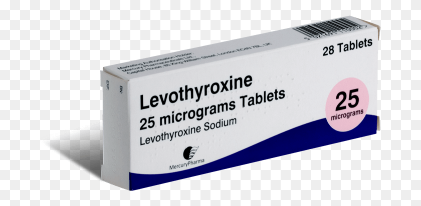 681x352 Levothyroxine Knr, Text, Label, Word HD PNG Download