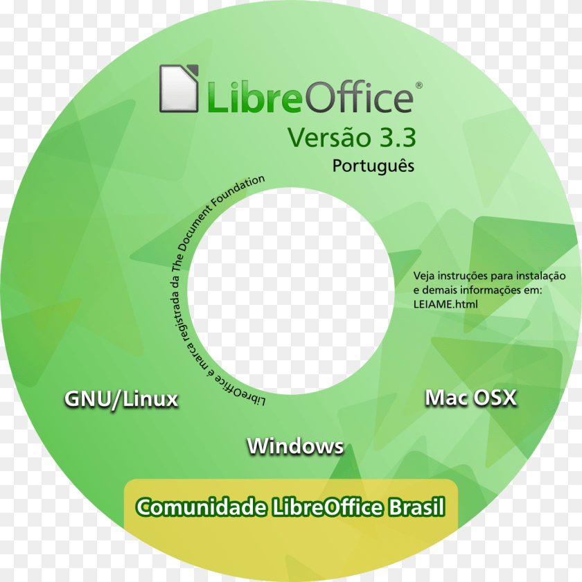 Libreoffice, Disk, Dvd Transparent PNG