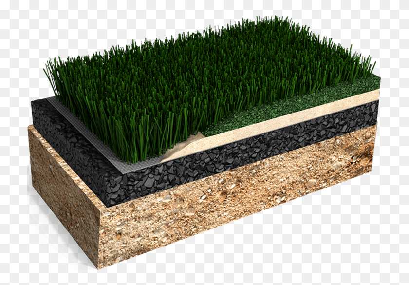 730x525 Ligaturf Rs 260 Coolplus Our Top Shelf Soccer Playing, Grass, Plant, Rug HD PNG Download