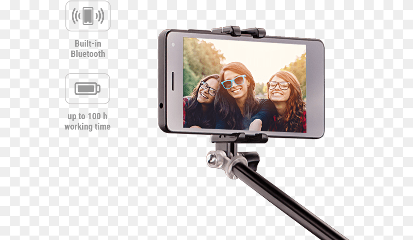 Light But Durable, Selfie, Face, Person, Head Clipart PNG
