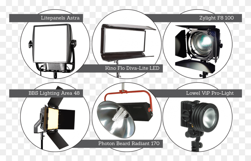 1081x665 Lights Buyer39S Guide Видеокамера, Камера, Электроника, Освещение Hd Png Скачать