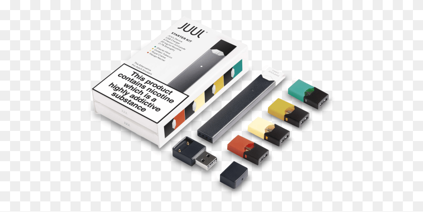 491x361 Limited Time Offer We Are Giving Away Juul Starter Juul Starter Kit Canada, Electronics, Hardware, Hub HD PNG Download