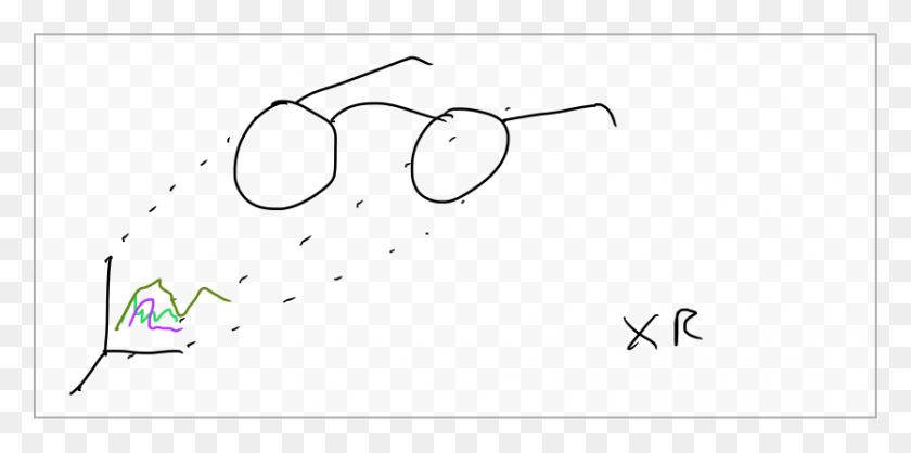836x384 Line Art, Glasses, Accessories, Accessory HD PNG Download