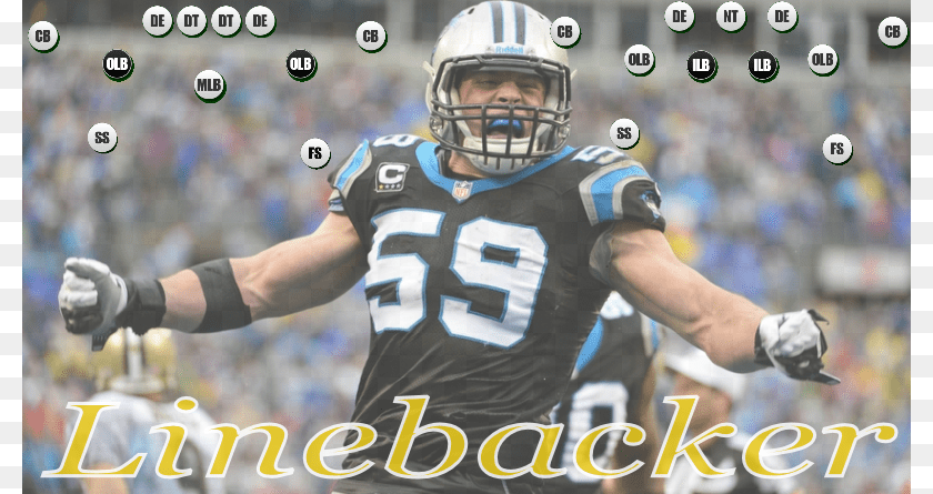 800x445 Linebacker Luke Kuechly Hit, Sport, Football Helmet, Football, Helmet Transparent PNG