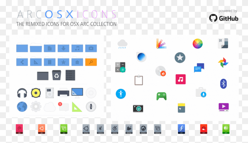 1091x594 Linux Icon Themes You Should Try Google, Text, Electronics, Bush HD PNG Download