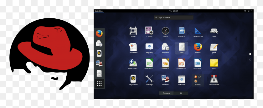 5473x2016 Linux Operating System Tutorial What Is A Distro Fedora Redhat, Computer, Electronics, Tablet Computer HD PNG Download