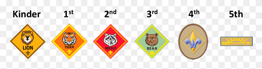 1564x328 Lion Tiger Wolf Bear Webelos Arrow Of Light Cub Scouting, Symbol, Label, Text HD PNG Download
