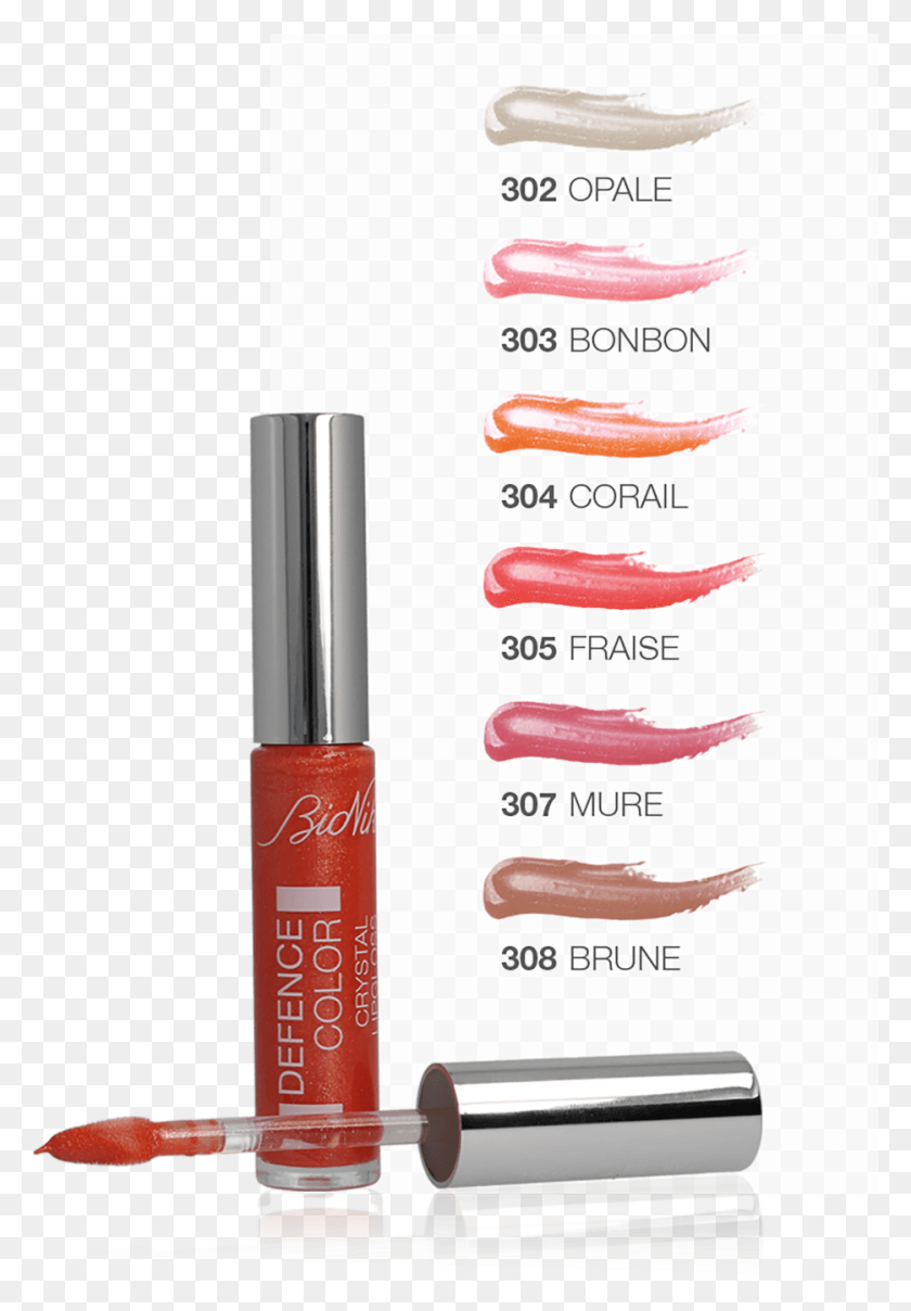 935x1377 Lip Gloss Bionike Lip Gloss Swatches, Cosmetics, Ketchup, Food HD PNG Download