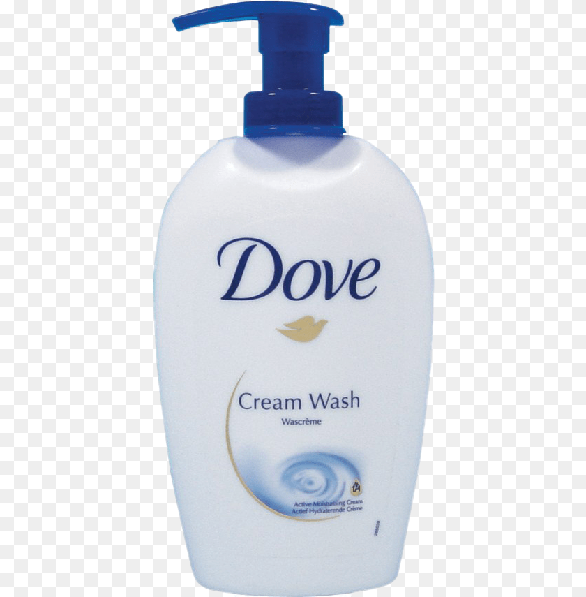 Liquid Hand Wash Clipart Liquid Soap, Bottle, Lotion, Cosmetics, Perfume PNG